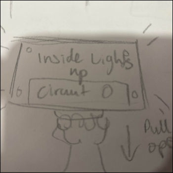 The circuit closes when the drawer is opened, lights up the inside of the drawer